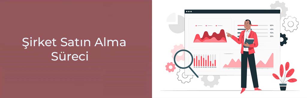 Şirket Satın Alma Süreci Hakkında Bilinmesi Gerekenler